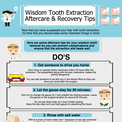 Wisdom Tooth Extraction Aftercare & Recovery Tips