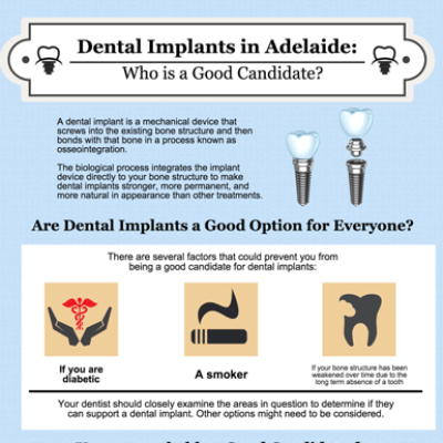 Dental Implants in Adelaide: Who is a Good Candidate?