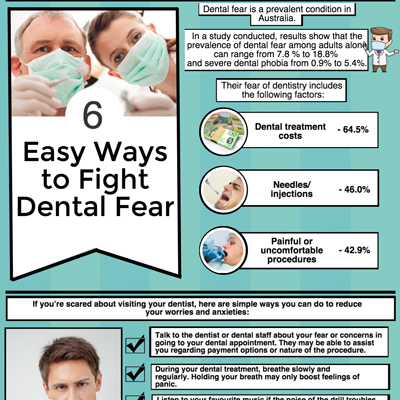 6 Easy Ways to Fight Dental Fear