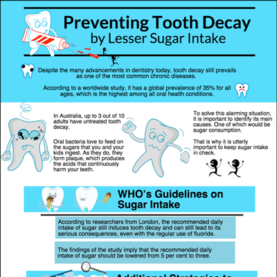 Preventing Tooth Decay by Lesser Sugar Intake