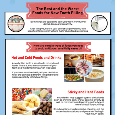 The Best and the Worst Foods for New Tooth Filling